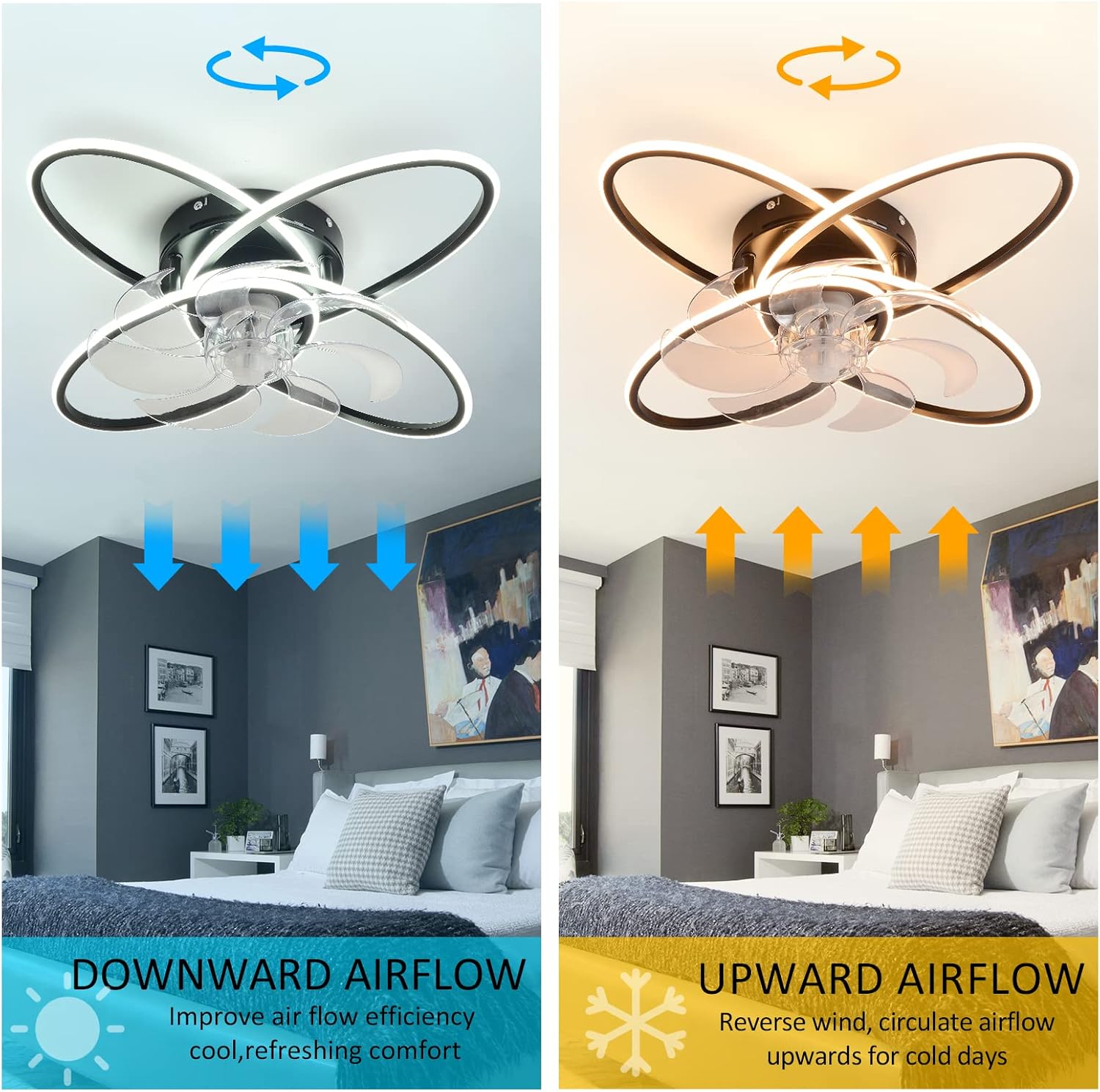 WWahuayuan Modern Ceiling Fan with Lights Remote Control, Silent 6 Speed 3 Color Dimmable Ceiling Fan Lamp Fandelier with Invisible Blades for Living Room Bedroom Home Decoration (Black)