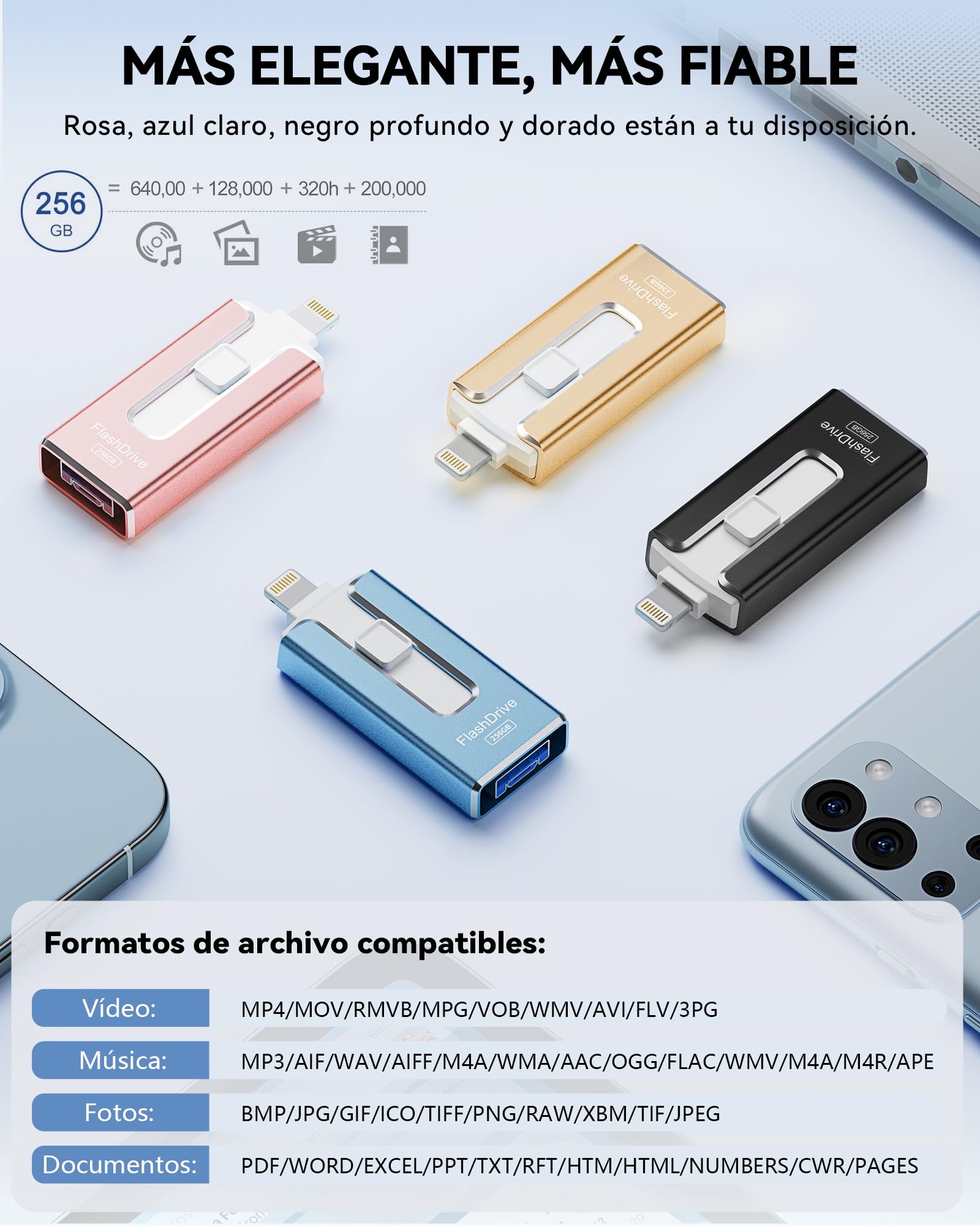 SUDEHO MFi Certified Chiavetta USB per iPhone, 256 GB, 4 in 1, Chiavetta USB Esterna, USB 3.0 Flash Drive per Memorizzare Più Foto Video, USB C Flash Drive per iPad/iOS/Android/Mac/PC, Oro
