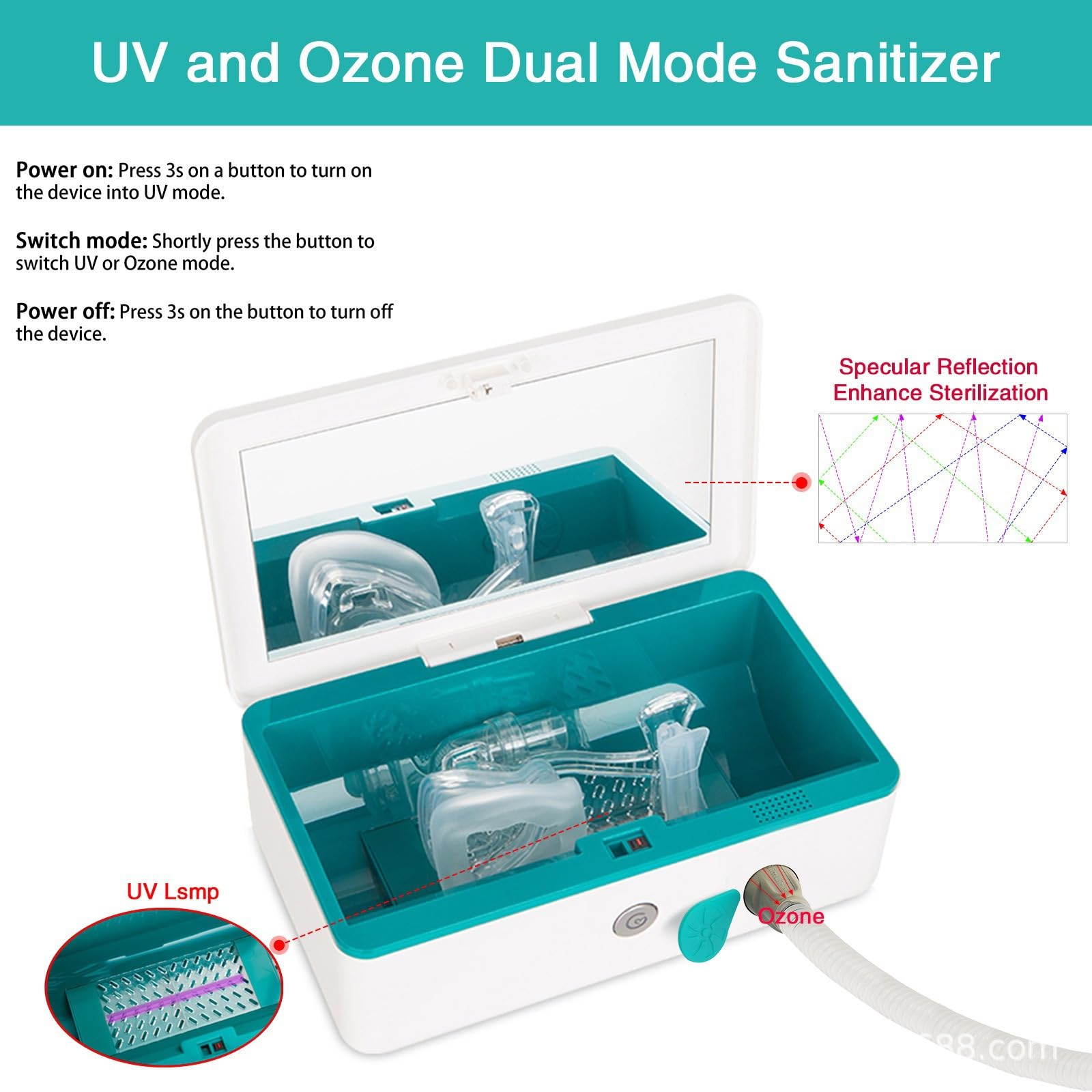 Reiniger und Desinfektionsmittel, UV/Ozon-Dual-Modus-Reinigung, automatisierte Desinfektion für Maschinen, Masken und Schläuche, inklusive 4 Adaptern