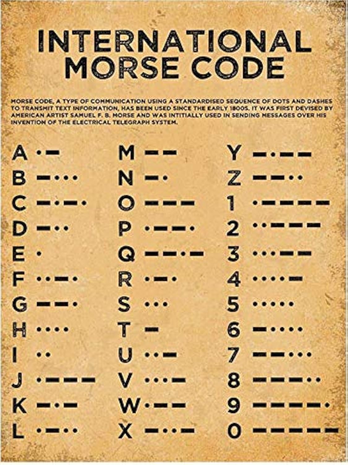 avasee The Original Metal Sign Conpany International Morse code wall plaque 15x20cm
