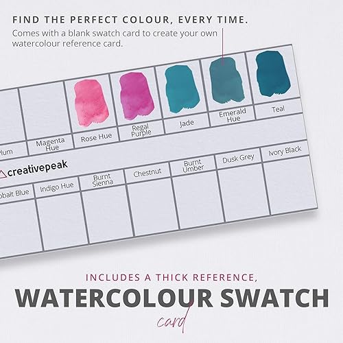 Miniatura 5 de Creativepeak Juego de pintura de acuarela  24 sartenes vibrantes, 1 pincel de mezcla y tarjeta de muestra  Suministros de arte profesional  Paleta