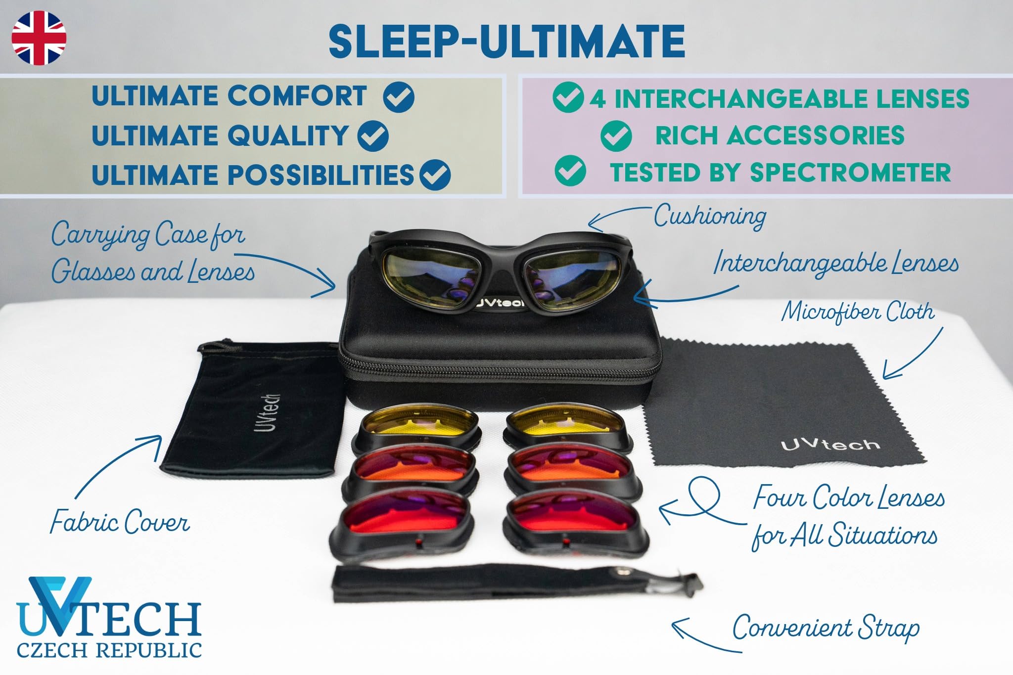 SLEEP-Ultimate okulary filtrujące światło niebieskie z wymiennymi szkłami 4 w 1, filtr niebieskiego światła i filtr zielonego światła, uniseks