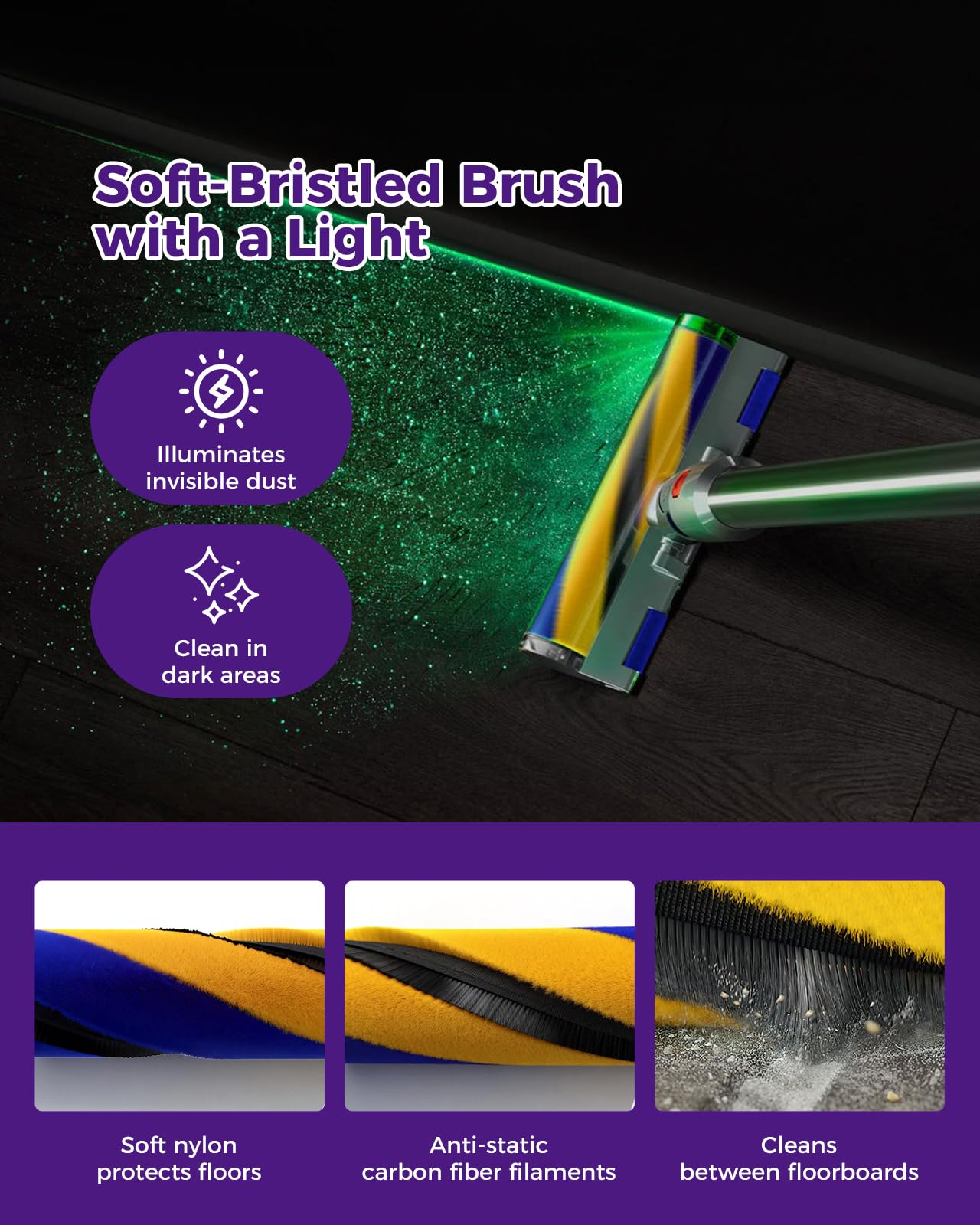 V12 szczotka elektryczna do Dyson V12 Detect Slim/Digital Slim, części zamienne do twardych podłóg z wykrywaniem kurzu (zielone światło), akcesoria do odkurzacza Dyson V12/Digital Slim