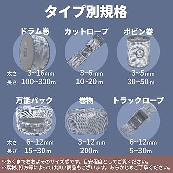 トラックロープ トラックロープ | 三友産業 | MISUMI(ミスミ)