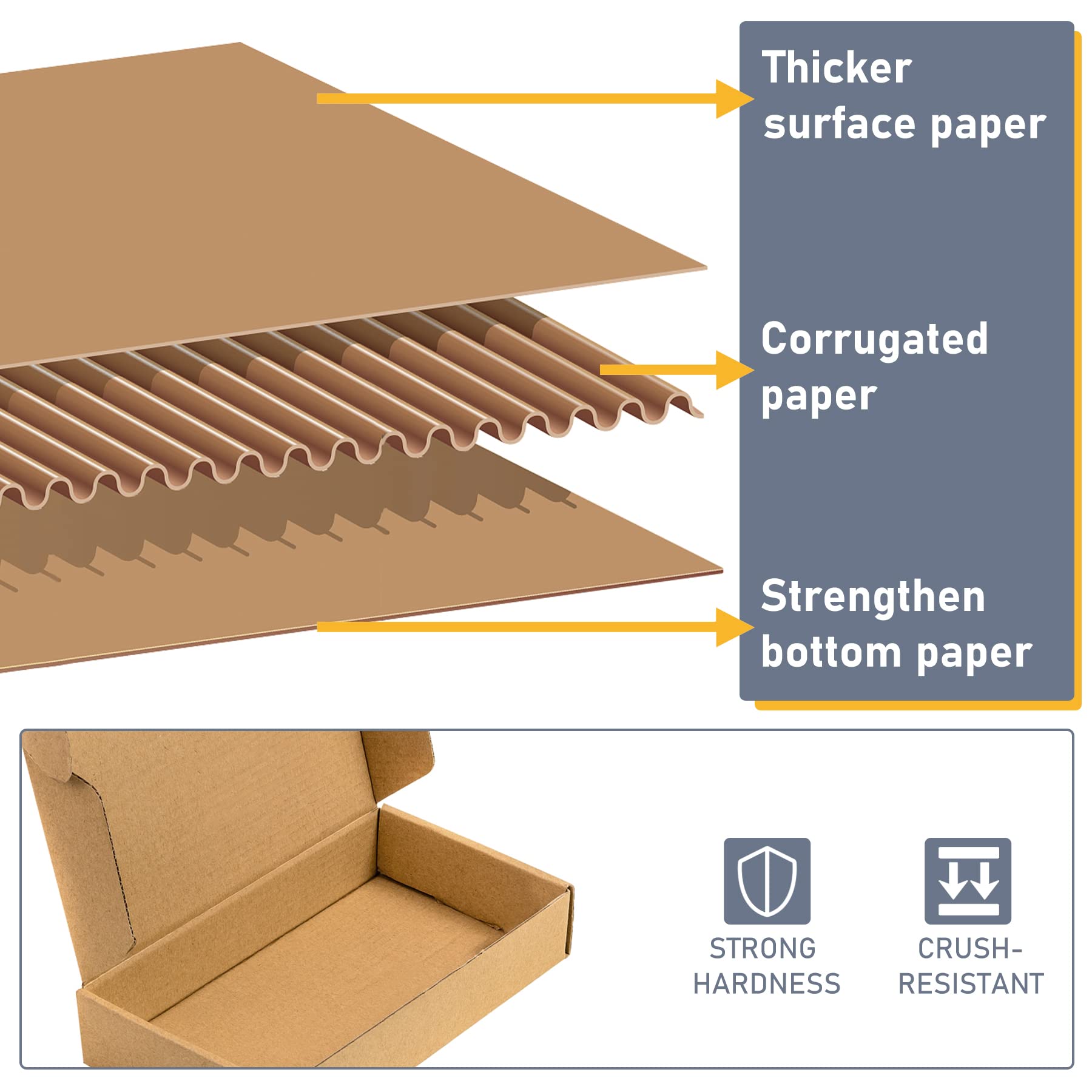 Flamorrow Brauner Versandkarton, 20,3 x 15,2 x 5,1 cm, Wellpappe, 25 Stück, für kleine Unternehmen