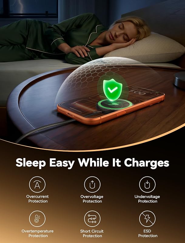 Încărcător magnetic wireless JSAUX MagSafe 25W Qi2 pentru iPhone 17 Air Pro Max 16 15 14 13 12 și AirPods