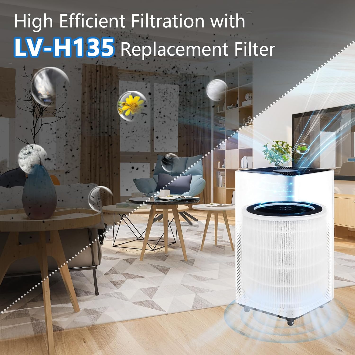 LV-H135 Replacement Filter Compatible for Levoit Models, 3-in-1 Pre, H13 Activated Carbon Filtration System By Improvedhand - Image 2