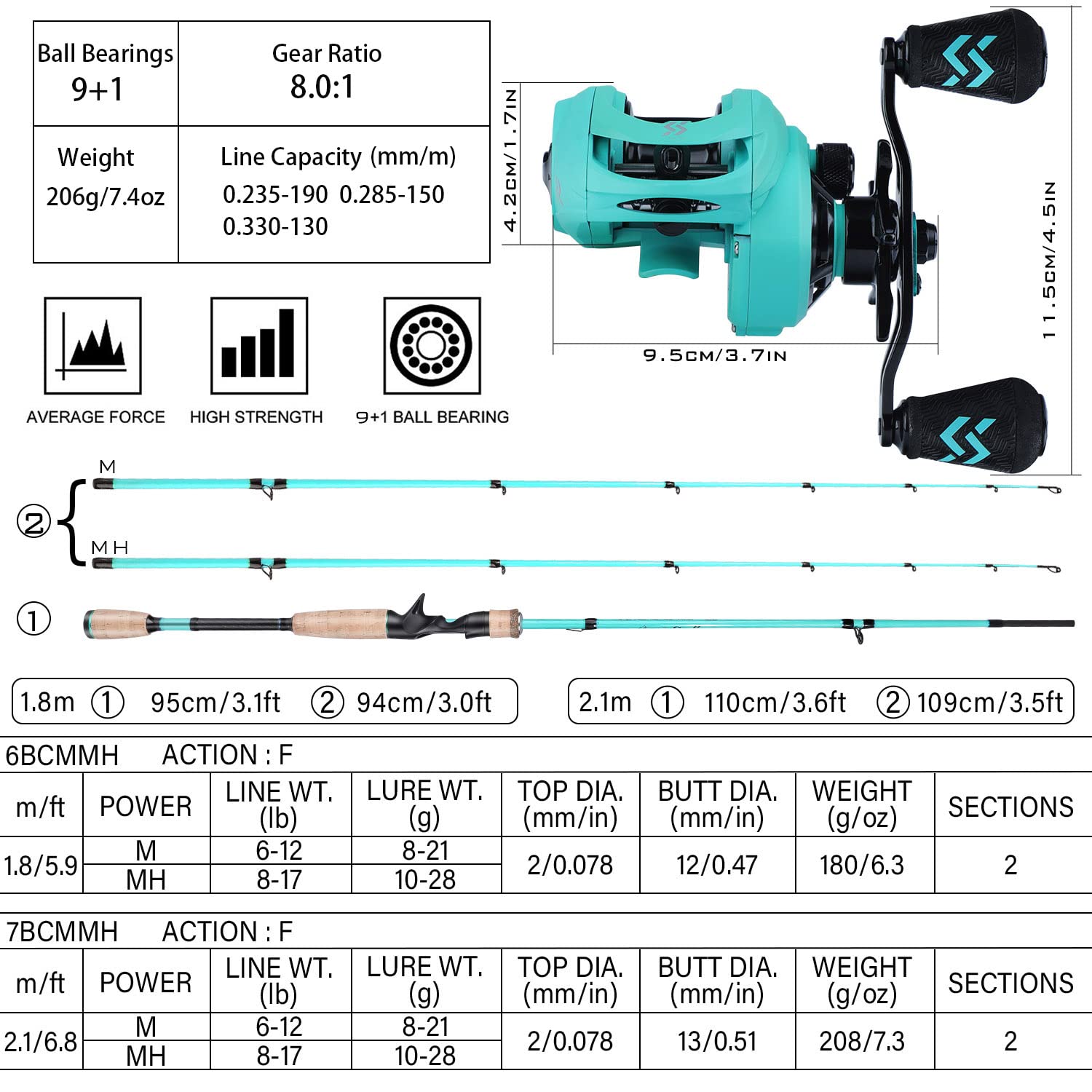Sougayilang Baitcaster Combos, lekki zestaw przynęt, zestaw wędek M/MH Baitcasting, 2-częściowy zestaw wędki i kołowrotek 5,9FT/6,9FT