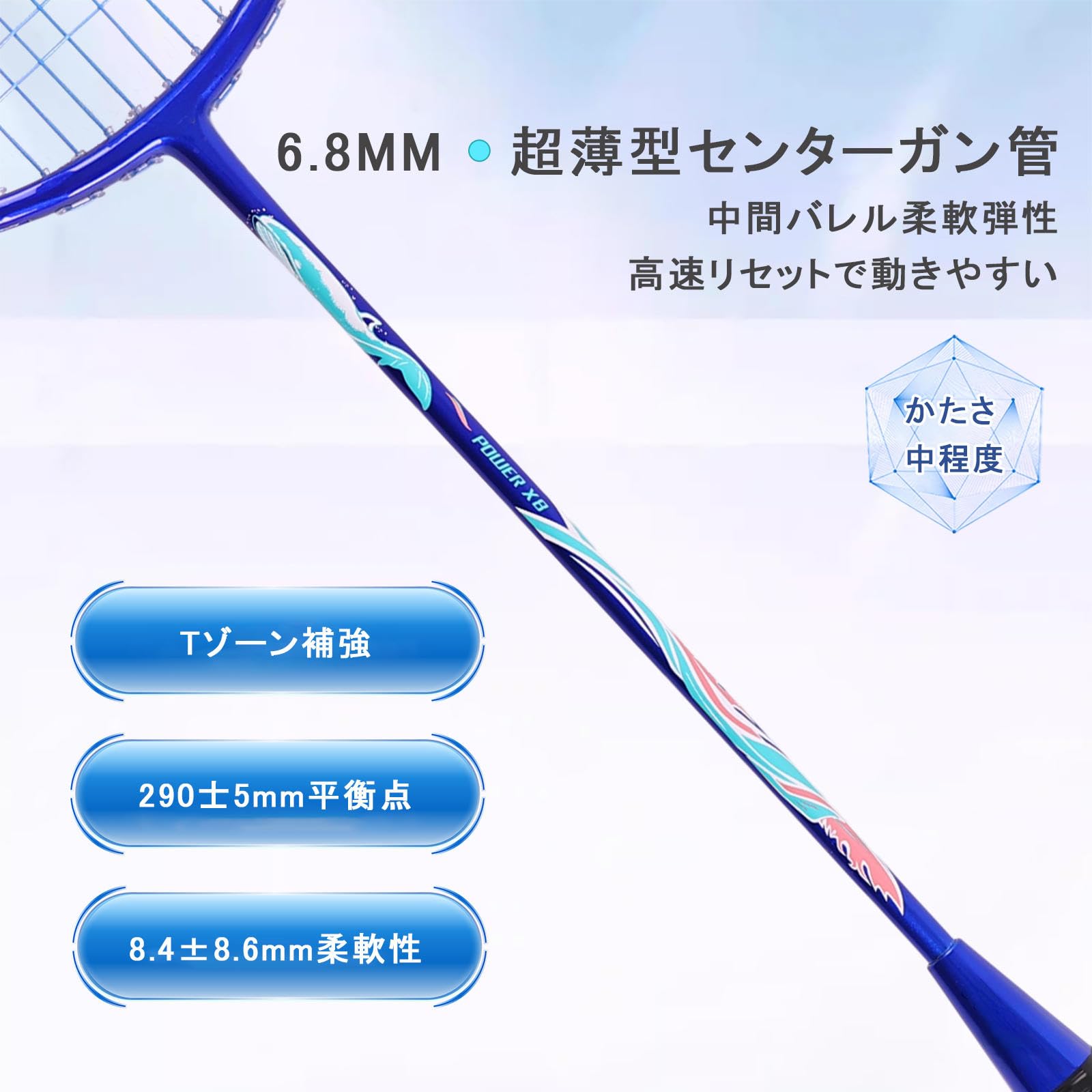 バトミントンセット バドミントン ラケット 軽量炭素繊維 2つのバドミントンラケットと2つのバドミントンと1つのバッグを含み、 アウトドアや家族旅行に適しています - 4