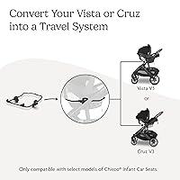 Vista 15 de UPPAbaby Adaptadores de asiento de coche (Maxi-COSI, Nuna, Cybex y Besafe)