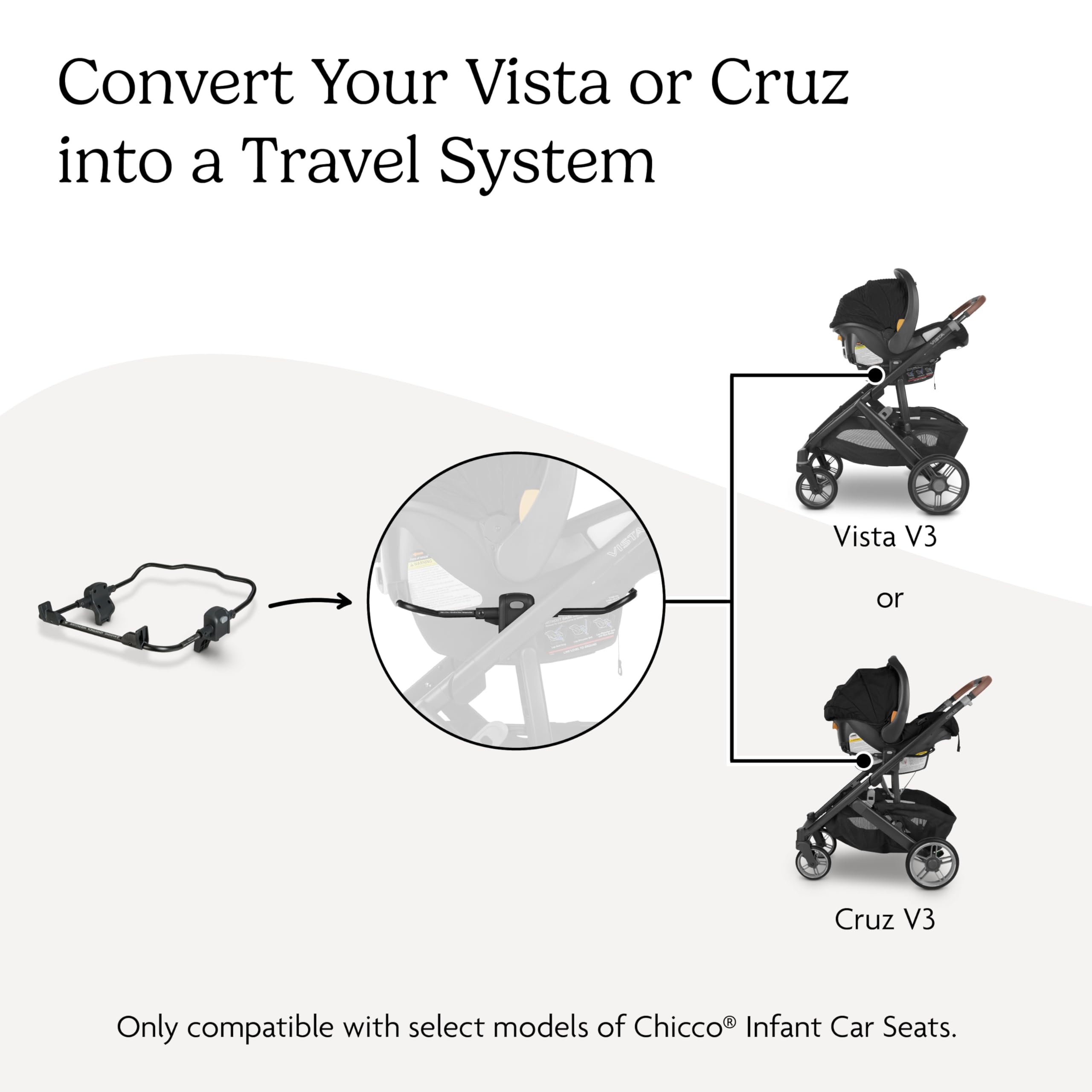 Amazon.com: UPPAbaby Car Seat Adapter for Chicco Infant Car Seats,  Compatible with Vista and Cruz Strollers, Quick + Secure Attachment, Single  Adapter : Baby