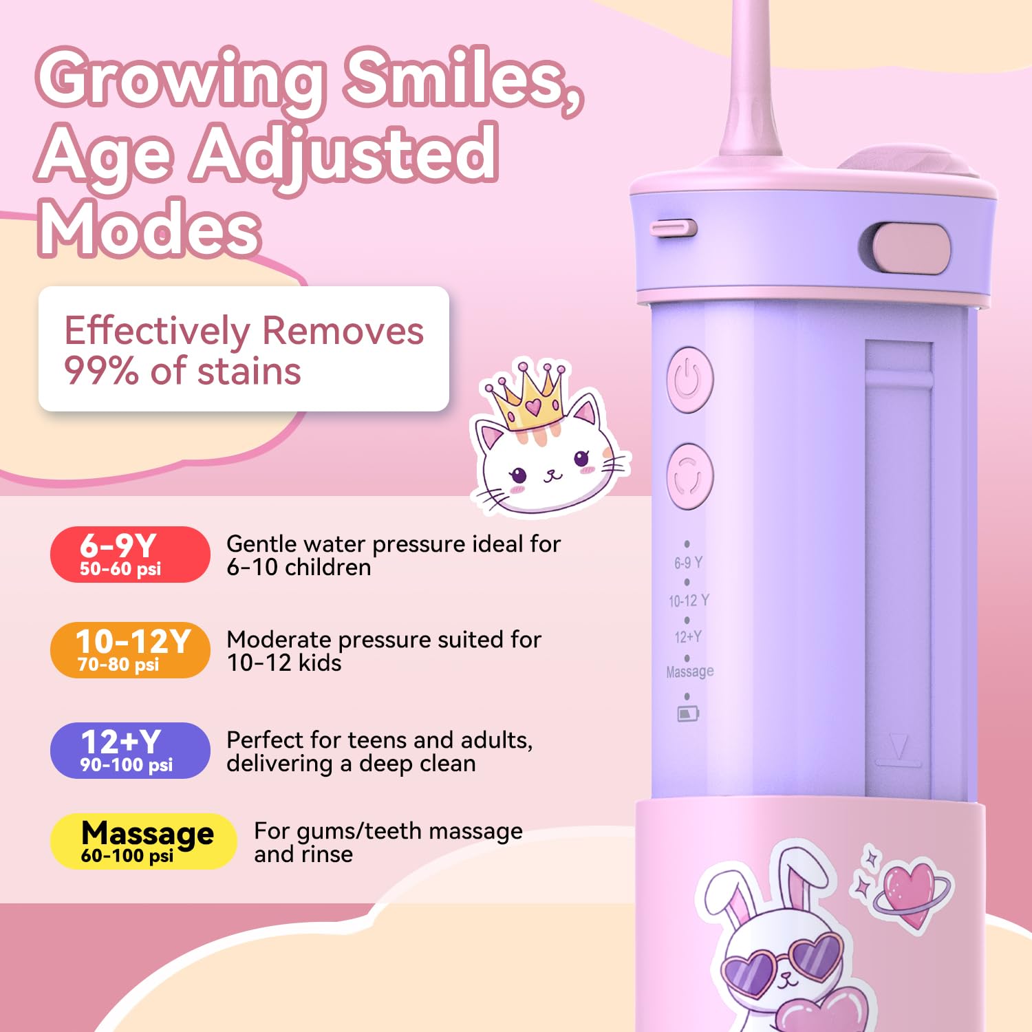 JTF Irrigador dental de agua para niños: irrigador oral portátil recargable con 4 modos de hilo dental de 230 ml, tanque de 4 puntas, bolsa de viaje, calcomanías impermeables, hilo dental eléctrico