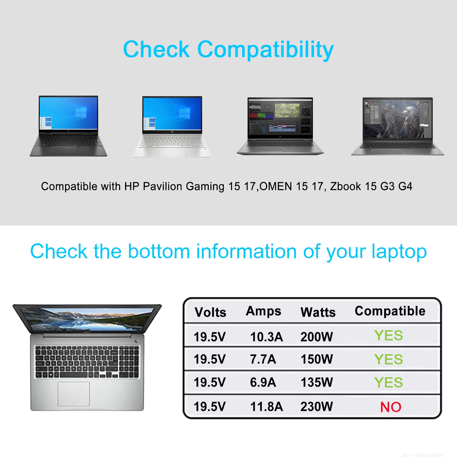 200 W 19,5 V 10,3 A TPN-DA10 - Adattatore CA compatibile con HP Omen 15 17 ZBook 15 17 Pavilion Gaming 15 17 Envy 15 2020 Caricabatterie per computer portatile 15-dh0005la TPN-LA21 TPN-LA20