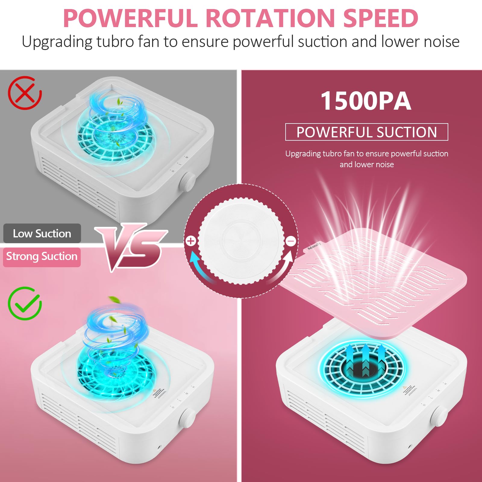 Aspiratore Unghie Professionale 120W Basso Rumore Aspirapolvere per Unghie Regolabile con Filtro Rosa