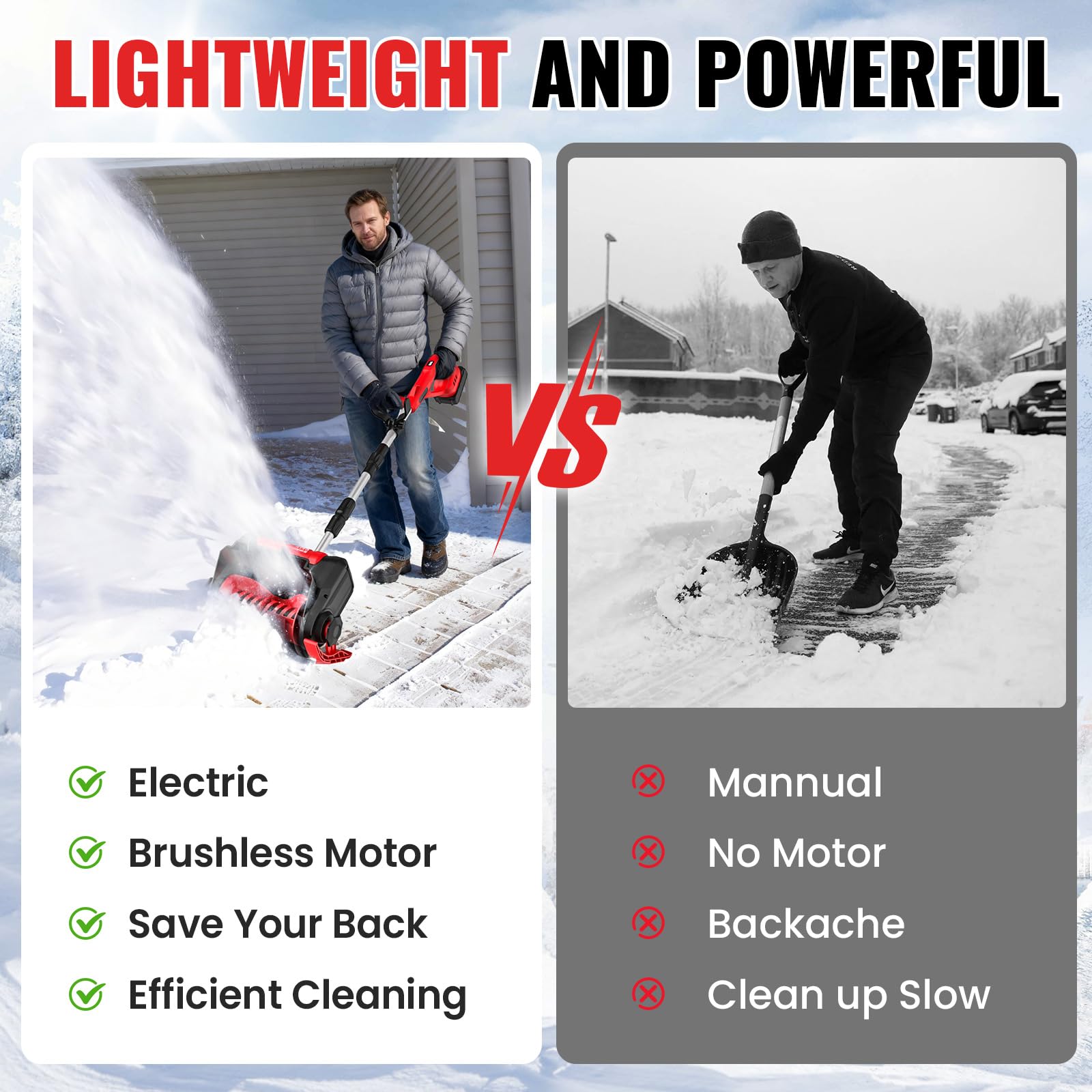 Akku Schneefräse 21V, Handgeführte Schneefräse Mit Zwei Batterien, Bürstenloser Motor, Digitaler Leistungsanzeige, Schlittendesign, Wurfweite 8M, Reinigungsbreite 30CM, kehrmaschine Akku für Gehwege
