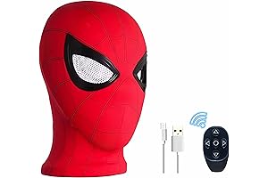 Beware of the Glare: Superhero Mask with Remote-Controlled Glowing Red Eyes