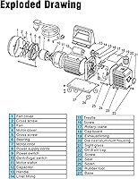 Vista 4 de Bomba de vacío de 110V 7CFM Bomba de vacío de paletas rotativas Bomba de vacío de doble etapa con filtración de cinco capas y ventana de aceite
