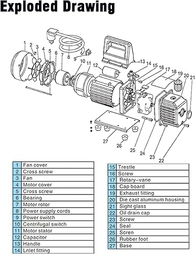 Miniatura 4 de Bomba de vacío de 110V 7CFM Bomba de vacío de paletas rotativas Bomba de vacío de doble etapa con filtración de cinco capas y ventana de aceite