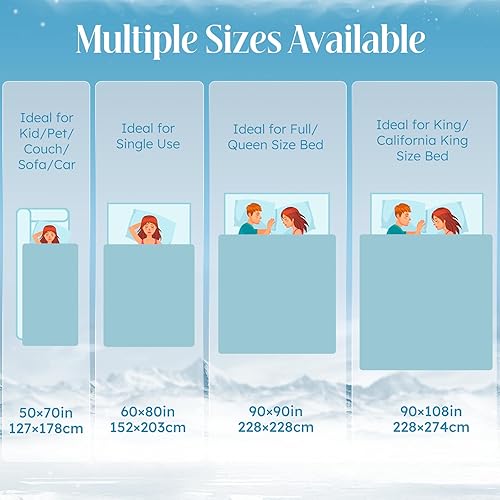 Miniatura 10 de OIGAE Arc-Chill Q-Max - Manta refrescante tamaño individual, manta de verano para durmientes acalorados 0.5, fibra fría, delgada, ligera,