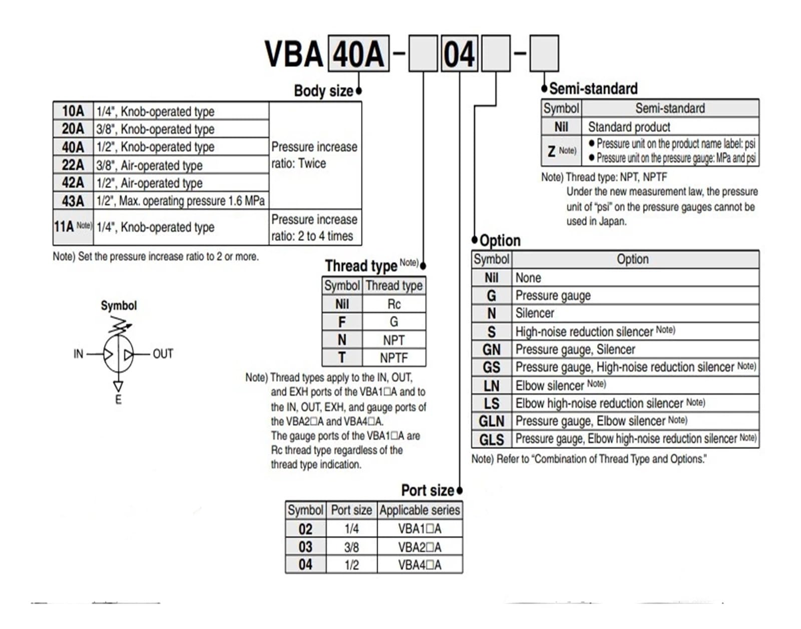 Válvula de Refuerzo Regulador de Refuerzo Bomba de Refuerzo de presión de Aire neumática 3/8" VBA20A-03 VBA20A-03GN(VBA20A-03GN)