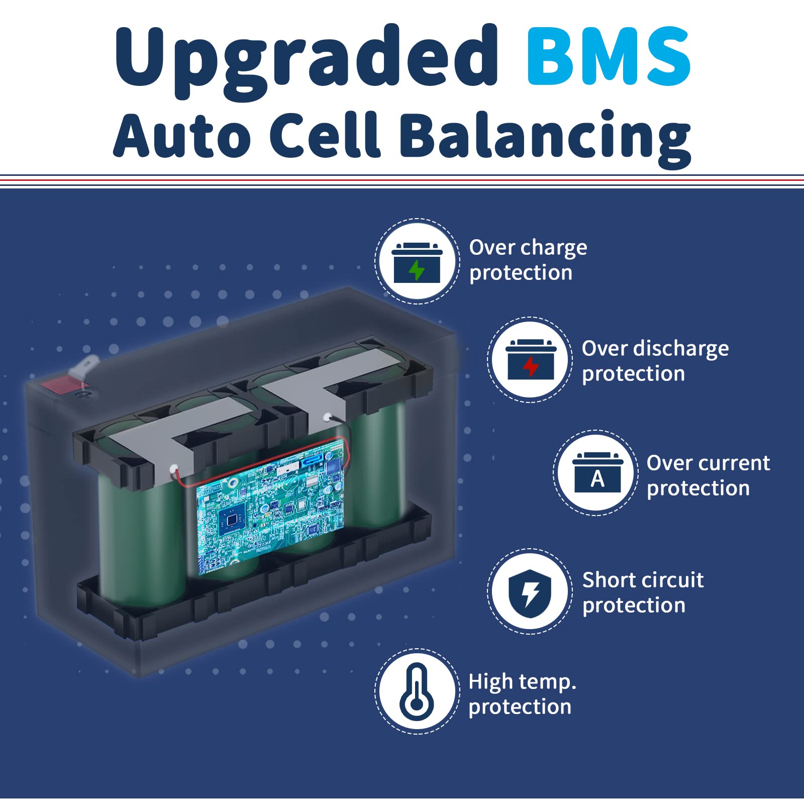 Mutlu Batterie 12/60 AGM Start-stop ersetzt 54Ah 55Ah 56Ah 60Ah 62Ah 63Ah  64Ah