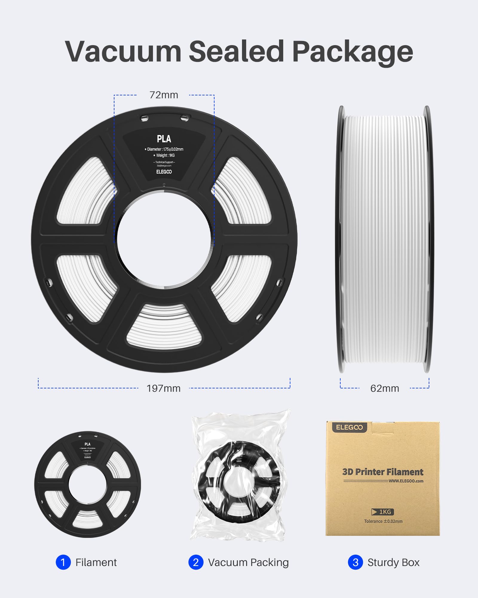 ELEGOO Filament PLA 1,75 4 kg czarny biały czerwony niebieski, filament do drukarki 3D, dokładność wymiarowa +/- 0,02 mm, rolka filamentu 3D, do większości drukarek 3D