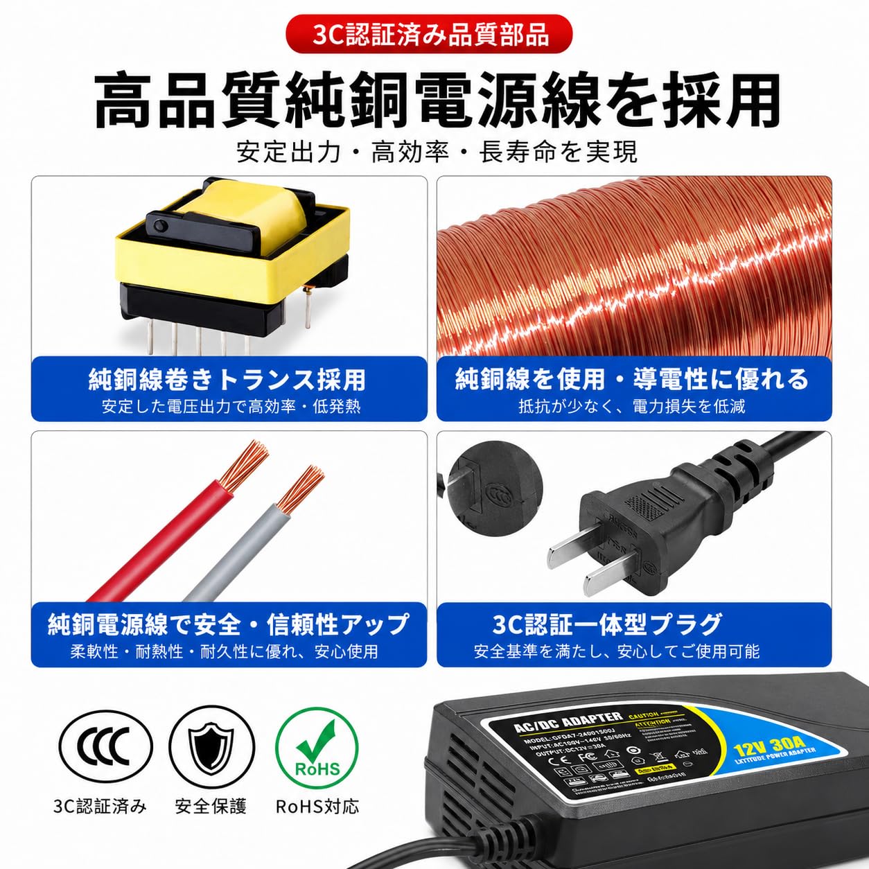 Yutasa AC/DC変換アダプター 12V 30A 360W シガーソケット対応 AC100V-140V対応 家庭用コンセント変換 車載機器対応 電源コンバーター 空気入れ 車載炊飯器 カー冷蔵庫対応 冷却ファン搭載