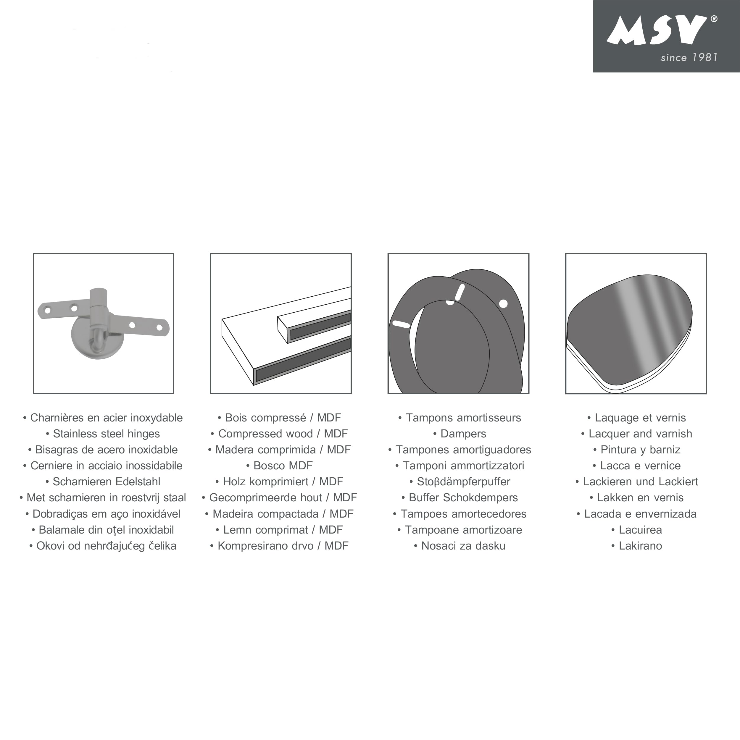 MSV - Abattant WC MDF CLÉO - Charnières en INOX - Tampons Amortisseurs - Ø 370 x 450 mm - Couleur Vert Basile Mat - Finition Élégante - Confort et Praticité pour Salle de Bain