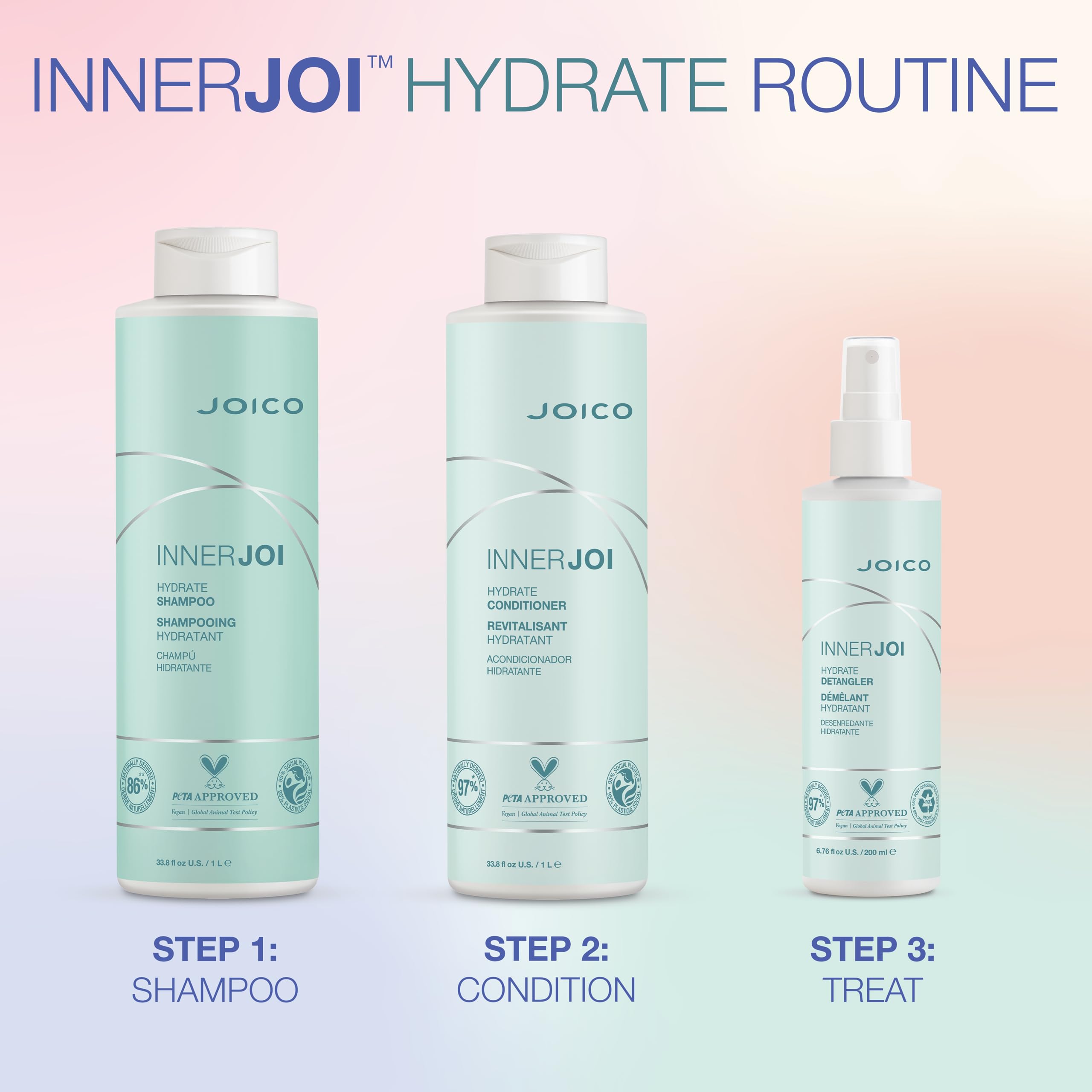 Après-shampooing Innerjoi hydratant Joico Joico 1000ml