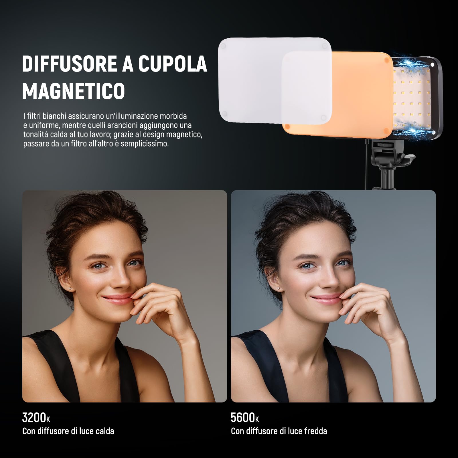 Kit 2 Pannelli LED RGB Regolabili Con Treppiede, 7 Colori E 5 Effetti Luce, Dimmerabile 2500K-6500K Per Foto E Video