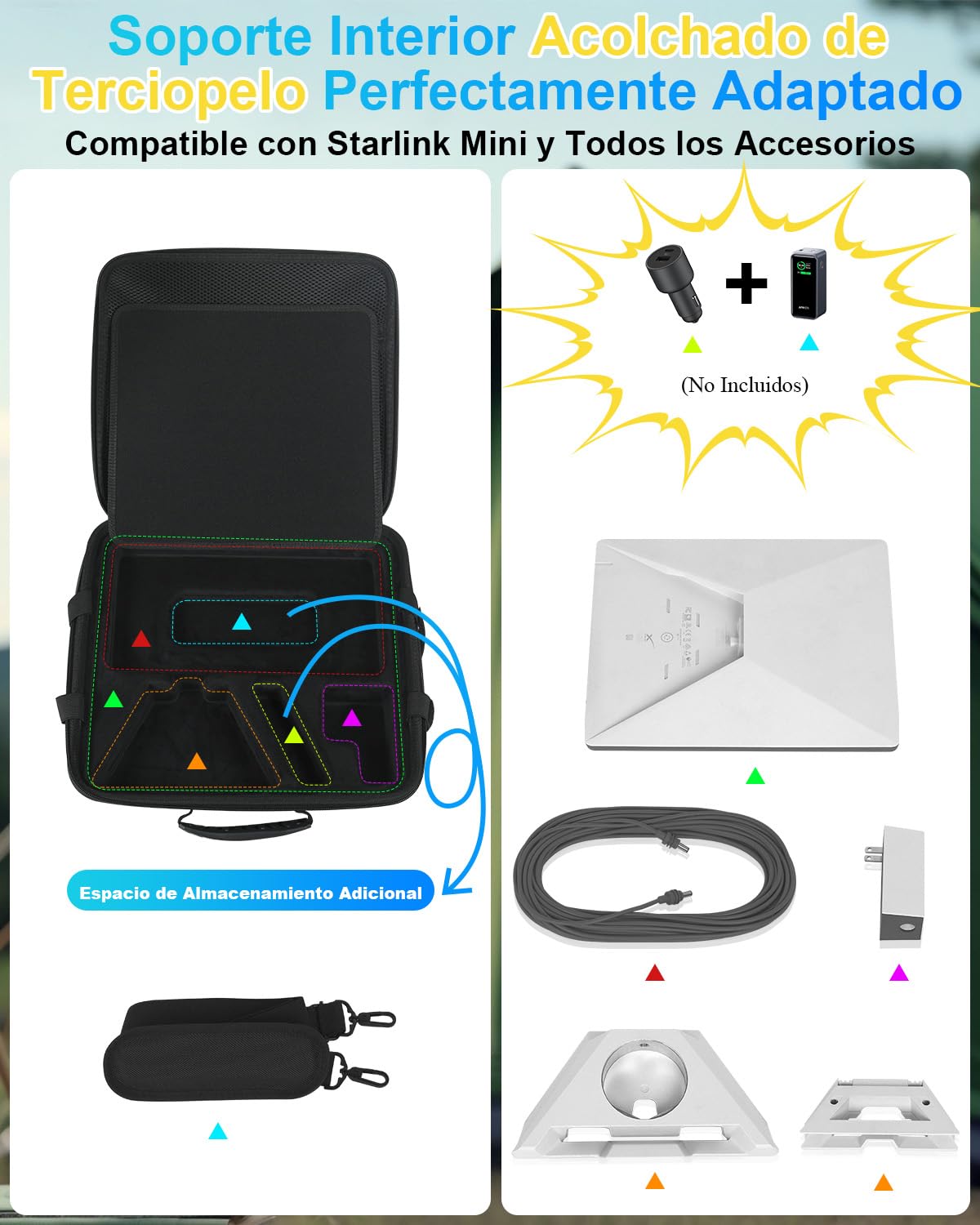 Mwin Starlink Mini Estuche - Funda de Viaje Ligera, Funda Protectora de EVA Resistente a Salpicaduras y Golpes con Correa para el Hombro, Bolsa Portátil para Viajes al Aire Libre y Camping, Negro