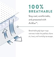 Vista 4 de Prevail Proven - Male Incontinence Guards - Bladder Leak Guards - Maximum Absorbency - 126 Count (9 packs of 14)