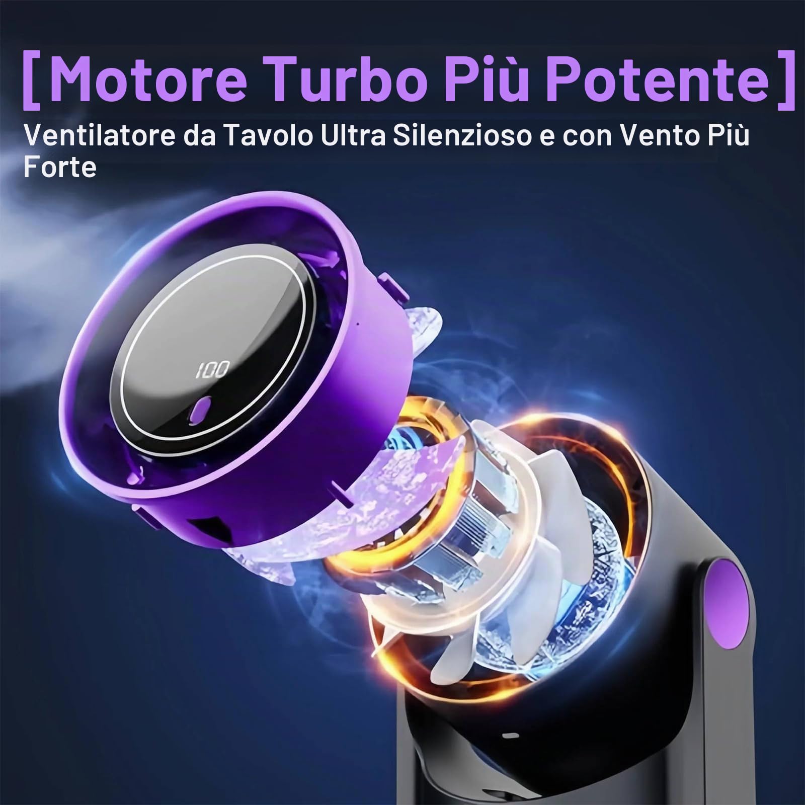 Ventilatore senza Pale, Silenzioso e da Parete con Display Digitale LED e 100 Velocità, Ventola di Circolazione Raffrescante, Ricaricabile, Ideale per Casa, Ufficio, Camera da Letto, Cucina
