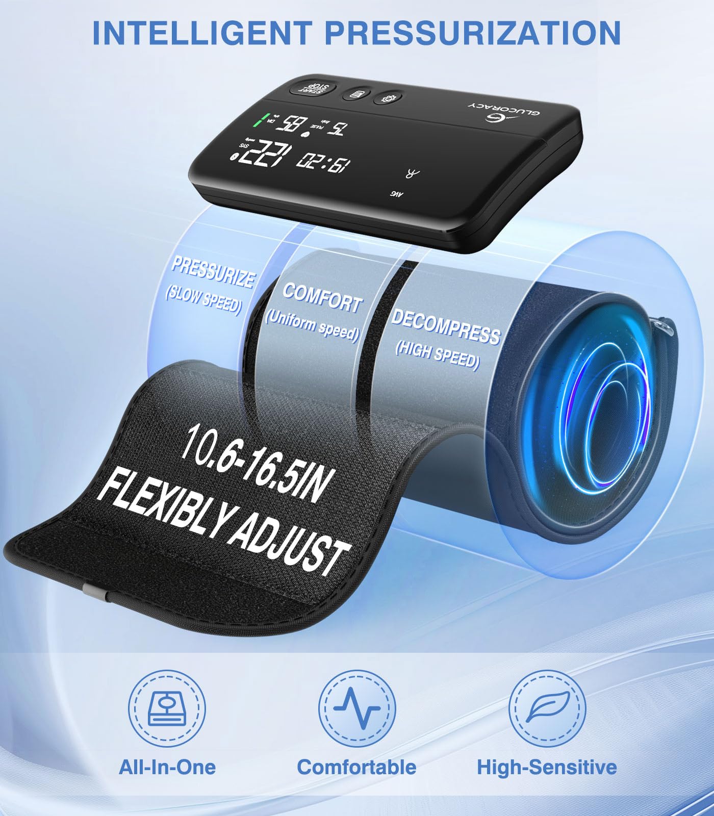 Upper Arm Blood Pressure Monitor, Rechargeable Blood Pressure Machine, Blood Pressure Monitors for Home Use, Portable One-Piece Design, Adjustable Wide Range Arm 10.6"-16.5", Large Display