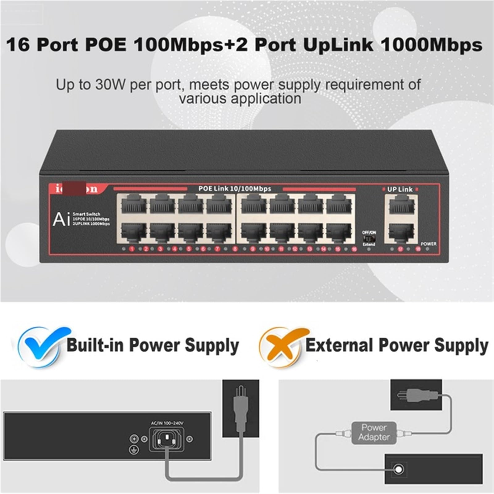 Commutateur Gigabit PoE 18 ports 100 Mbps PoE + 1000 Mbps Uplink Ethernet 802.3 af/at Commutateur réseau pour caméra IP/AP sans fil/NRV (commutateur avec prise AU)