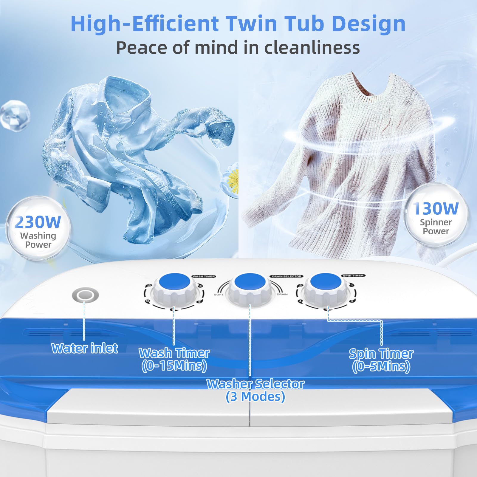 VCJ Portable Washing Machine, Twin Tub Washing Machine Laundry Compact Washer spinner Combo with 20lbs capacity, 12Lbs Washer and 8Lbs Spinner dryer for Apartments RVs and Dorms: 14lbs Capacity