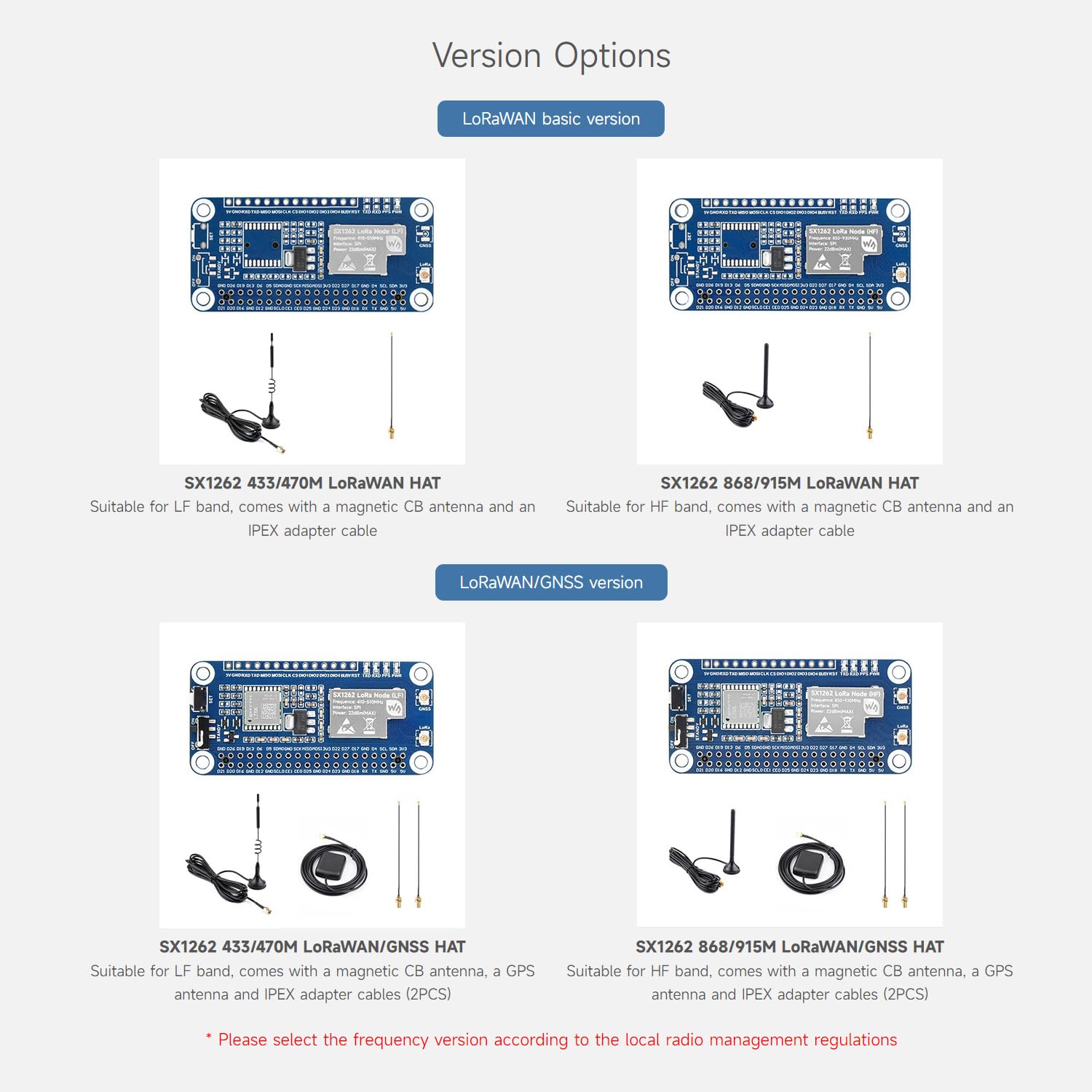 Waveshare SX1262 868/915M LoRaWAN Node Module for Raspberry Pi,with Sucker Antenna,Higher Power Efficiency,Longer Transmission Distance,for HF band,LoRaWAN Networks Building Support Meshtastic Project