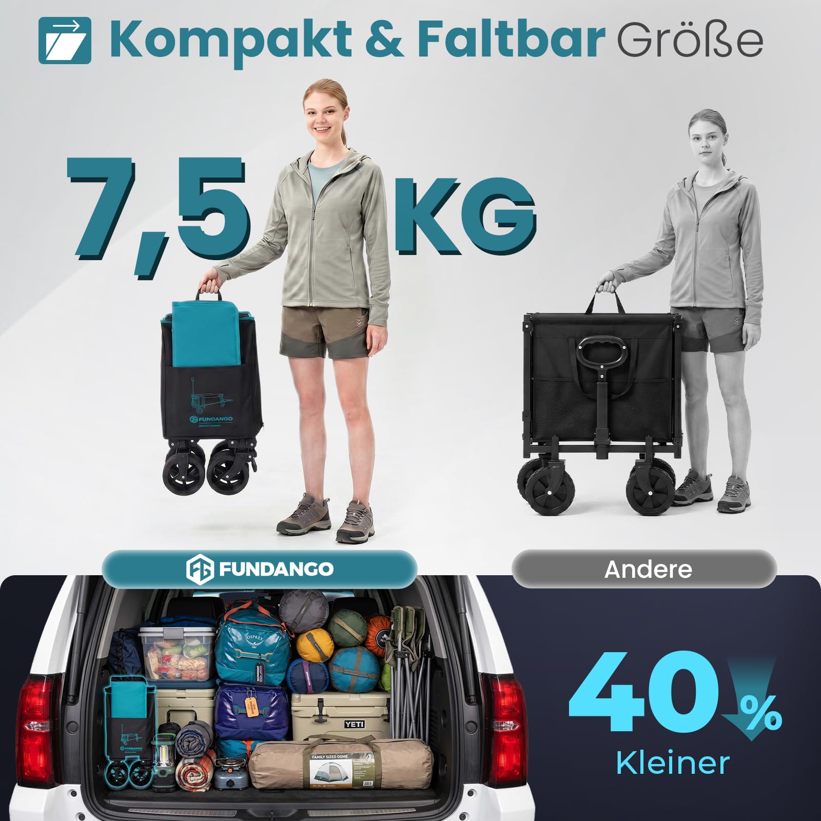 FUNDANGO XXL Bollerwagen Faltbar 180KG 200L mit Heckklappe, 114CM Extra Lang, Kompakt Zusammenklappbar (1/8 Größe), All-Terrain Räder für Camping, Strand & Einkauf
