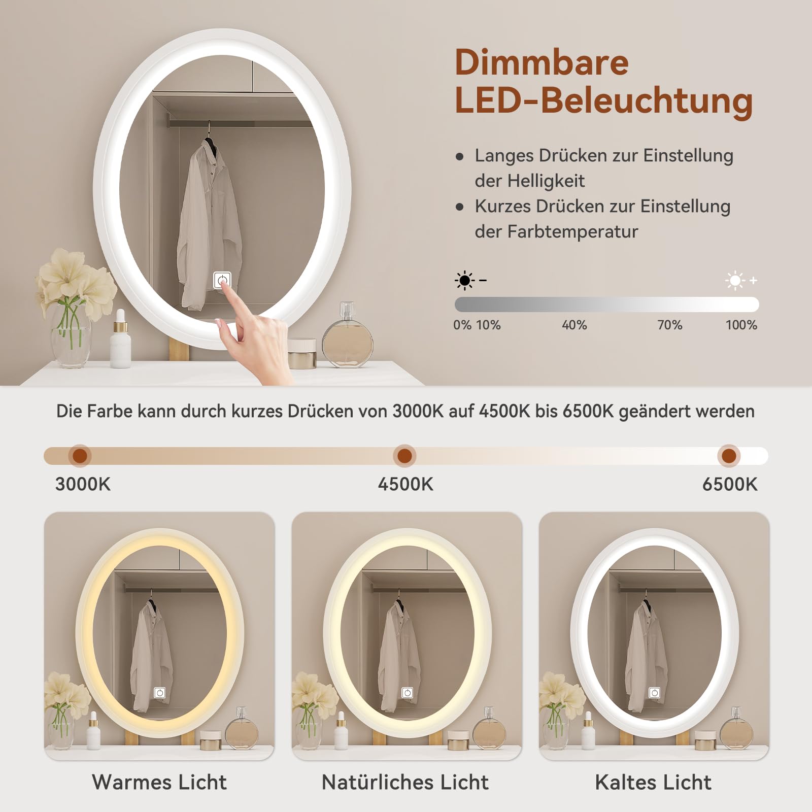 YU YUSING Schminktisch mit Beleuchtung,Frisiertisch mit LED Spiege