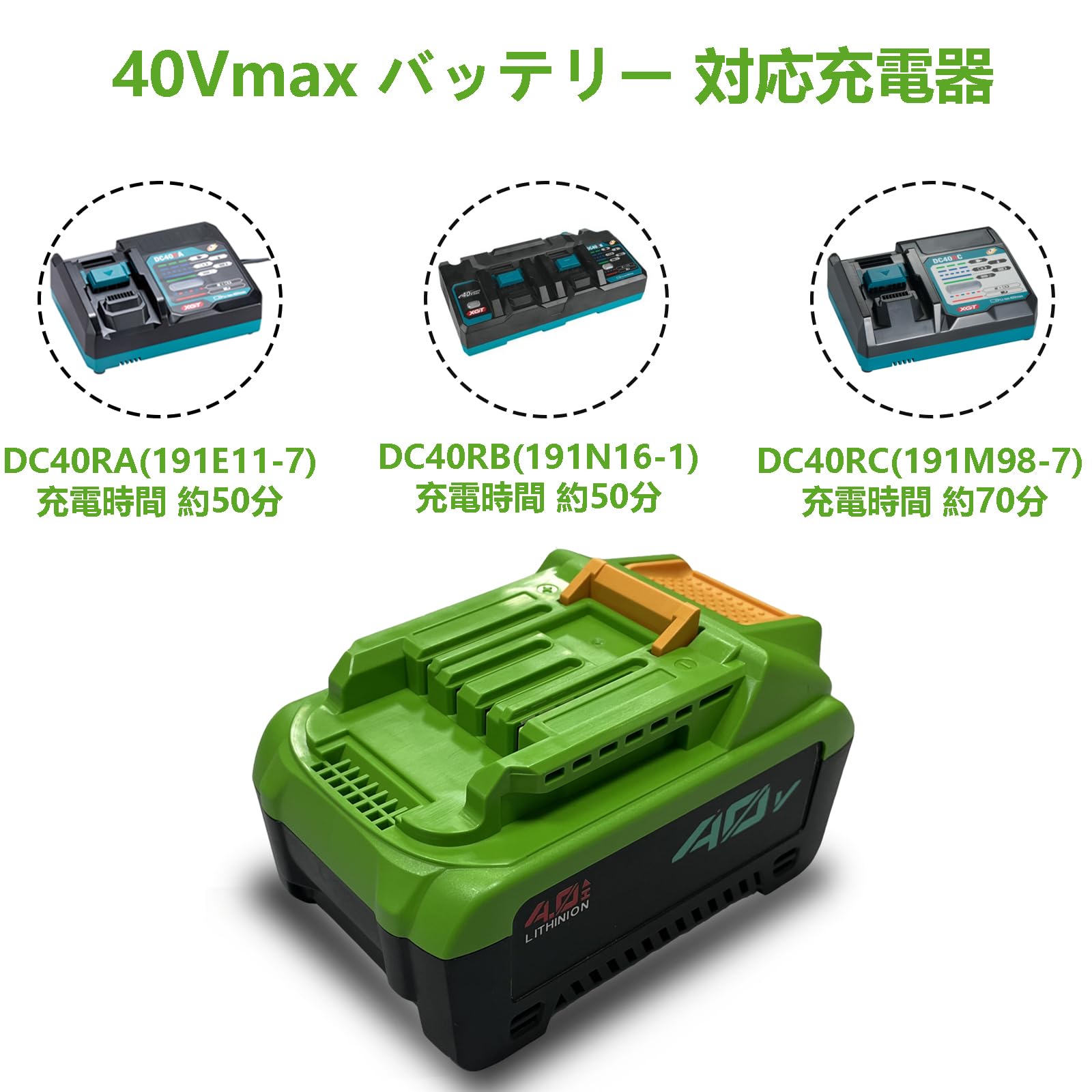 Amazon.co.jp: 4.0Ah 交換用マキタ 40Vmax バッテリ交換モデル BL4040 