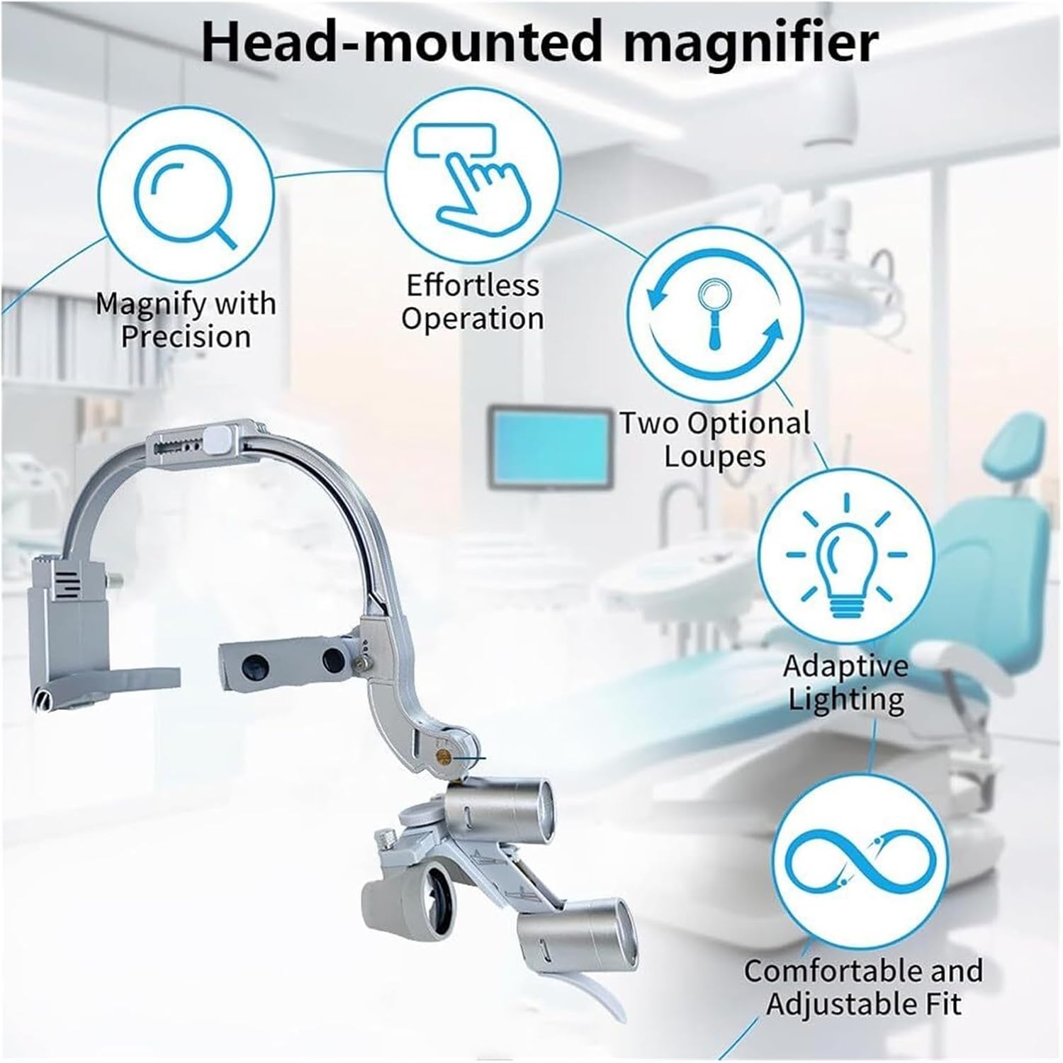 Head-Mounted Dental Loupes with LED Headlight, 2.5X/3.5X Magnification | Aluminum alloy frame, adjustable pupillary distance, for clinical and craft use, reduces eye strain