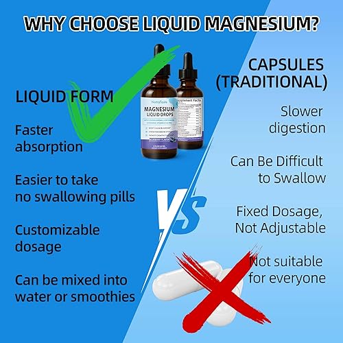 Miniatura 6 de Gotas líquidas de glicinato de magnesio  Suplemento de complejo de magnesio con Ashwagandha, L-teanina, melena de león y omega-3  Almeja,