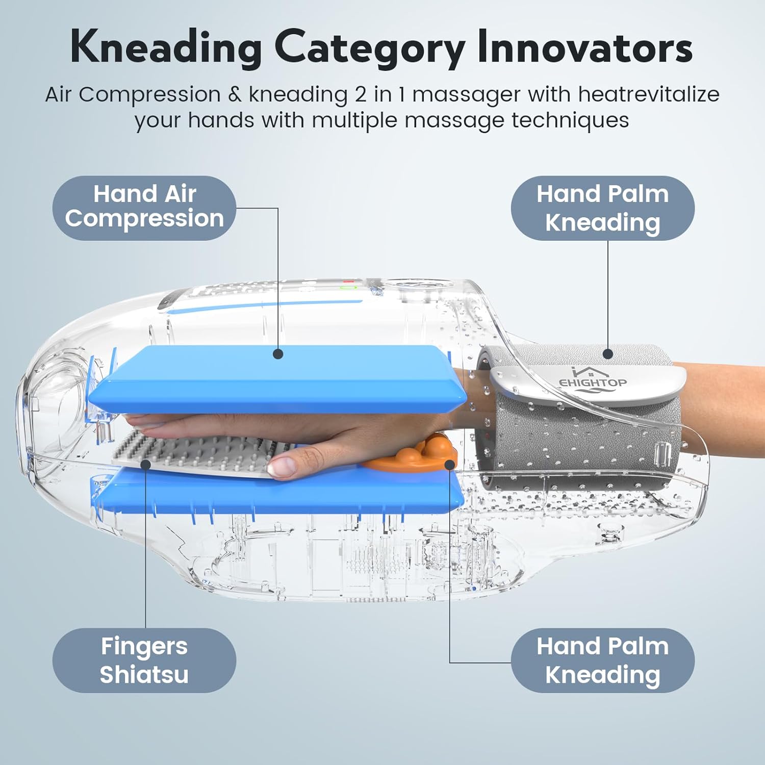 Hand Massager with Kneading Rollers,6 Modes and 2 Heating Options for Hot and Cold Therapy Hand and Wrist Massager for Arthritis Carpal Tunnel Relief,Cordless Hand Massager with Heat and Compression