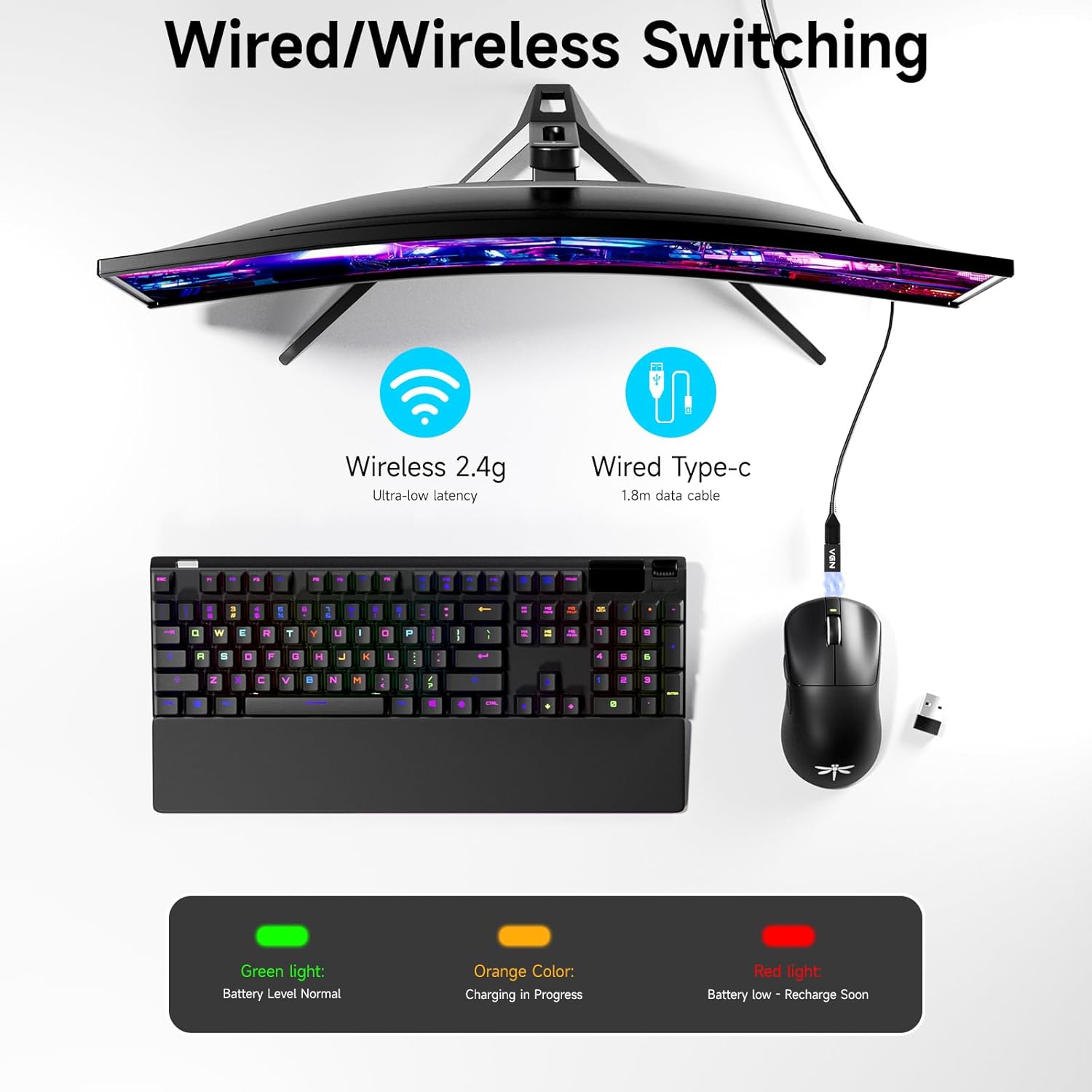 Diagram showing wired and wireless connection options for the VGN F1 Pro Max mouse.