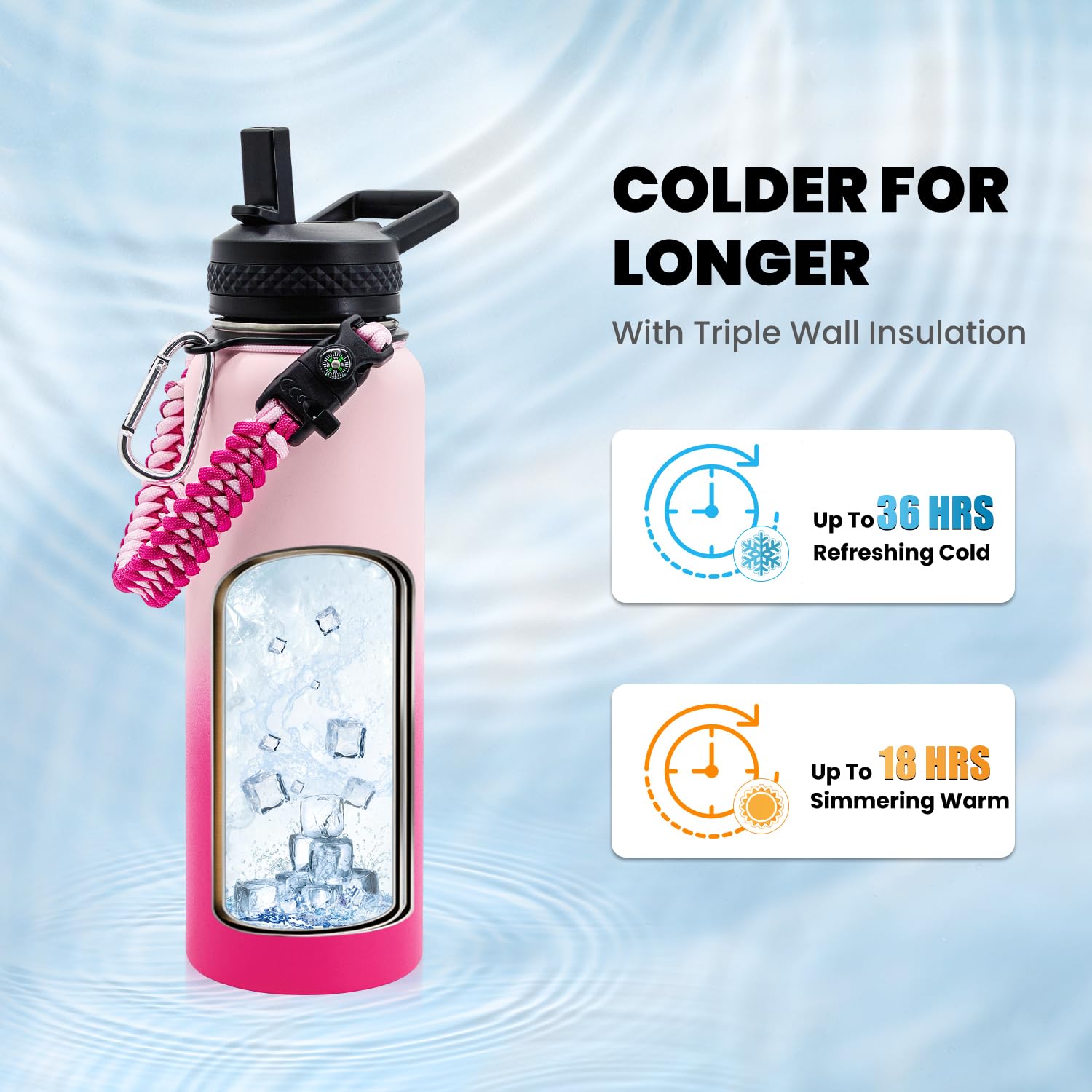 RAYMYLO Insulated Stainless Steel Water Bottle with Straw & Spout Lids - Image 2
