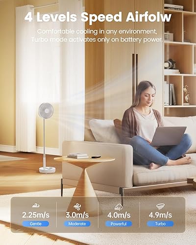 Miniatura 2 de Ventilador oscilante portátil de 8 pulgadas, ventilador de pedestal recargable de 8000 mAh con control remoto, ventilador de viaje silencioso