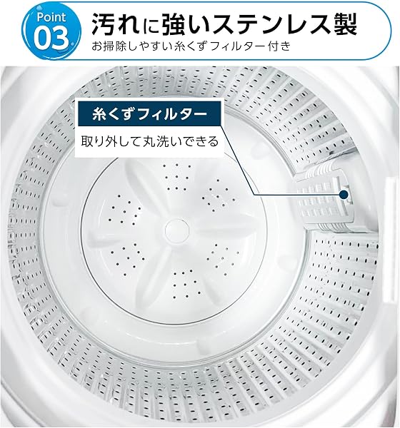 【一人暮らしにぴったり!】 SKK 洗濯機 4.5kg 一人暮らし コンパクト 小型 縦型 静音 縦型 タイマー機能付き 予約機能 ほぐし機能搭載 おいそぎ スピードコース すすぎ スリム 時間短縮モード 風乾燥 強力洗浄 【日本企業】 - 4