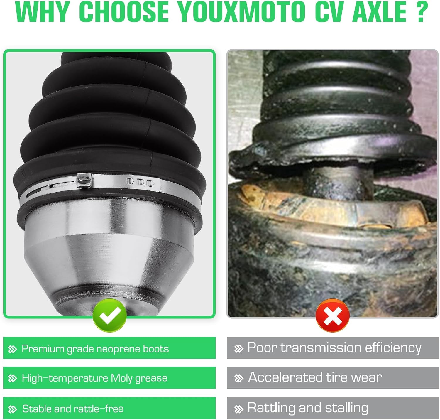 Youxmoto Rear CV Axle for CAN-AM Maverick X3 Turbo (STD, XDS, DS) 2017 2018 2019 2020 2021 2022, 2018-2021 X3 Turbo XMR/XRC. X3 MAX/X3 MAX Turbo (excluding XMR/XRS); Drive Half SHaft