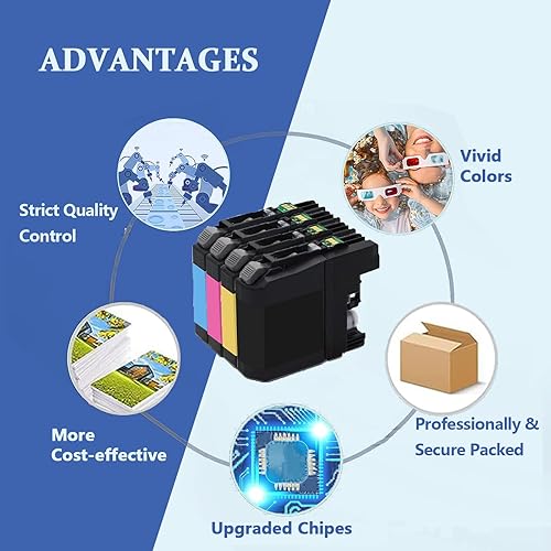 Miniatura 8 de PGI-220XL CLI-221XL - Cartuchos de tinta compatibles con Canon Ink PGI 220 XL CLI 221 XL para usar con MX870 MX860 MP620 MP560 MP980 (paquete de 24)