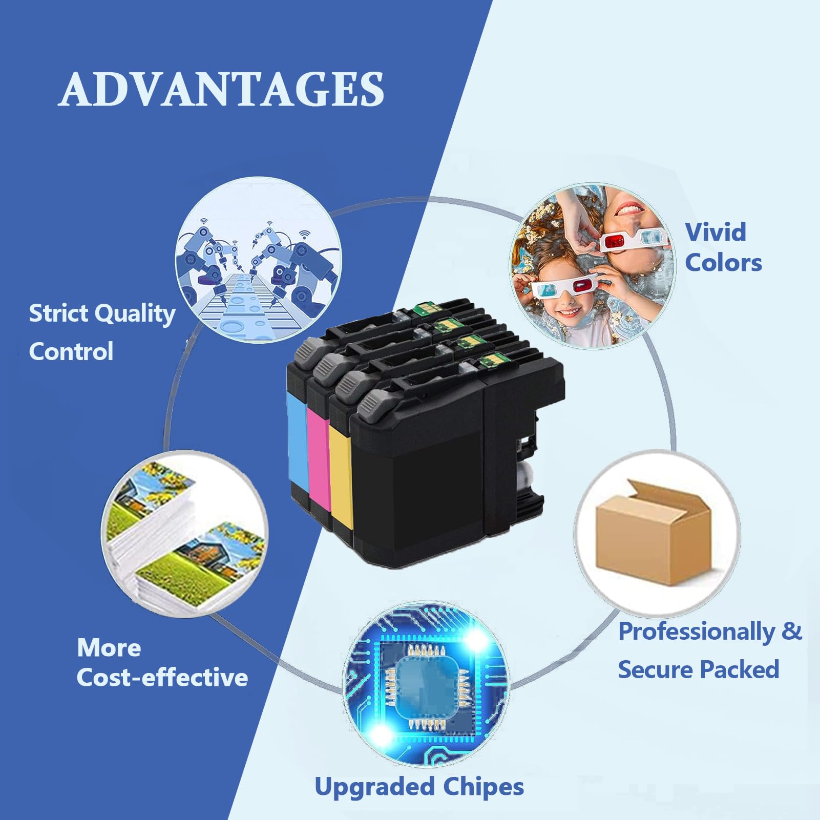 ESMOnline - 10 cartucce di inchiostro Cartucce sostitutive per stampante con chip, per Canon Pixma ip 7250 8750/ Canon Pixma MG 5450 5450s 5550 5650 6350 6450 6650 7150 7550 / Canon